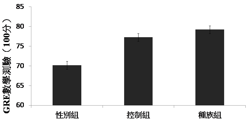 98 孫旻暐2